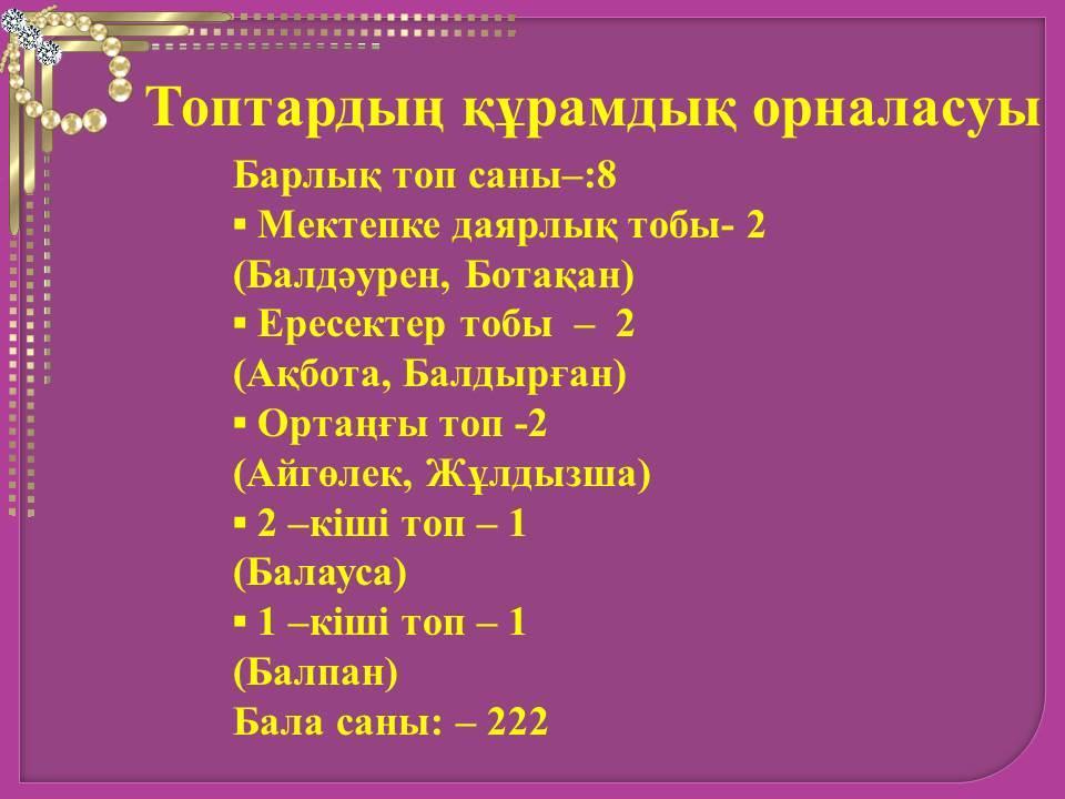 Біз туралы