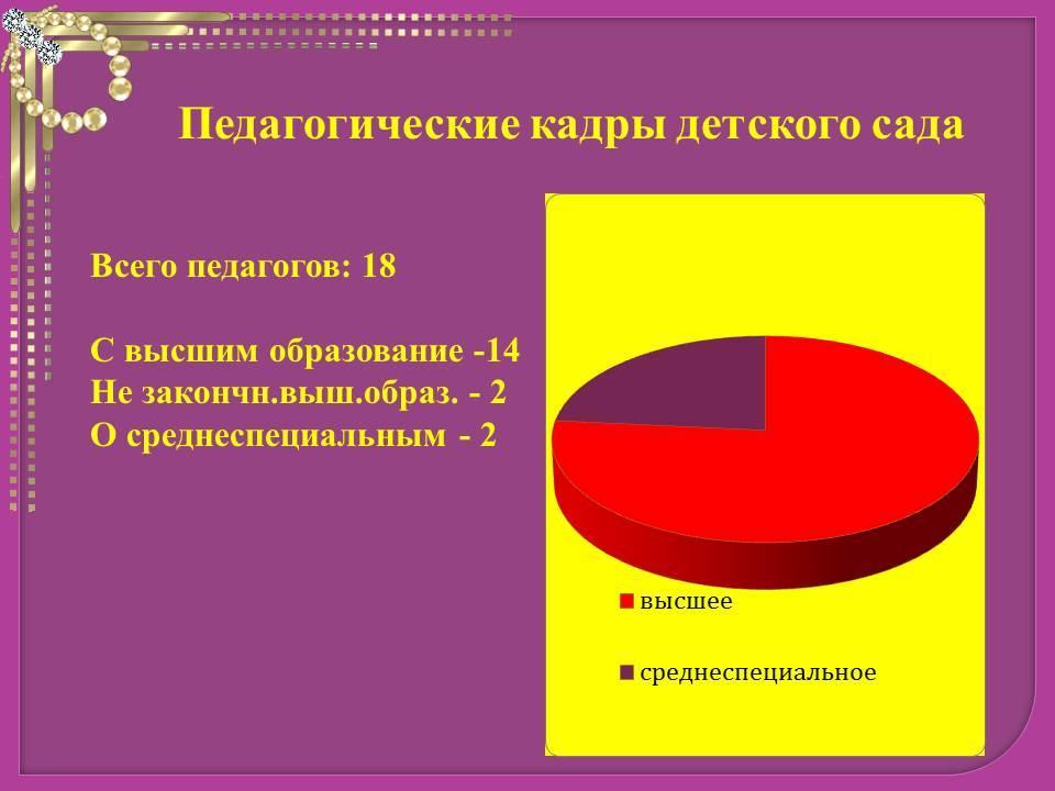 Біз туралы