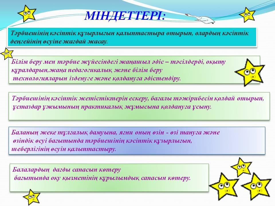«Тәрбиешінің құзіреттілігі»