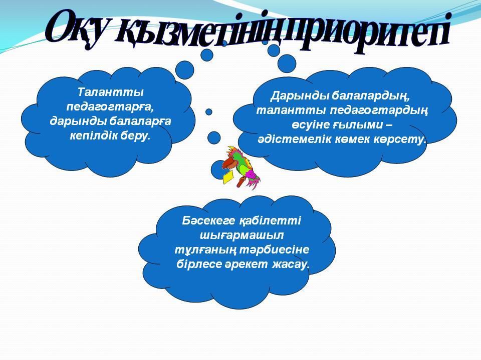 «Тәрбиешінің құзіреттілігі»